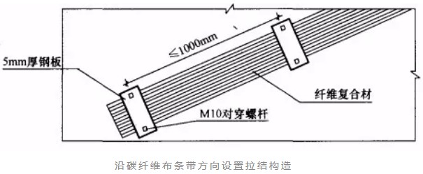 蚌山砌体结构加固改造